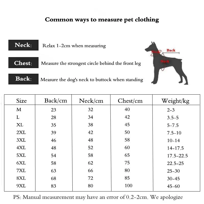 Dog Raincoat Transparent Brim Waterproof PU Pet Dog Clothes Jacket