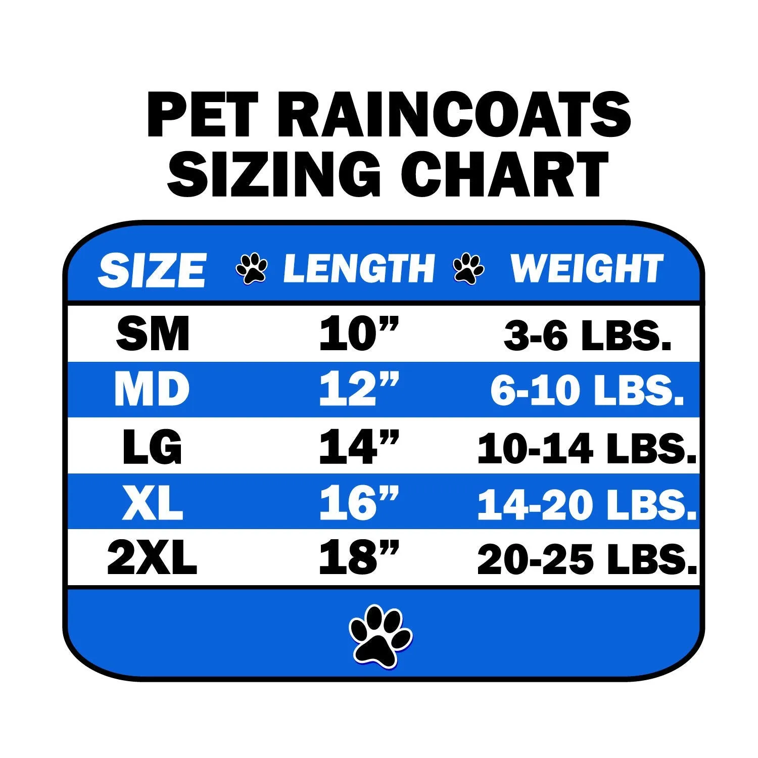 Puddle Pals: Lightweight, Durable Pet Raincoat